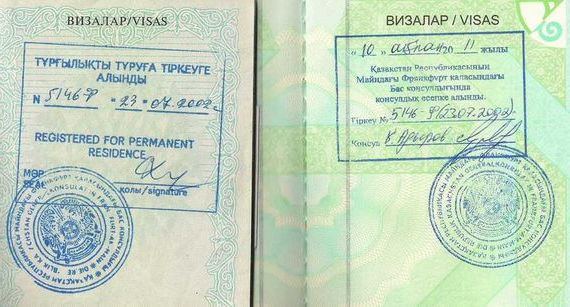 прописка в Хасавюрте